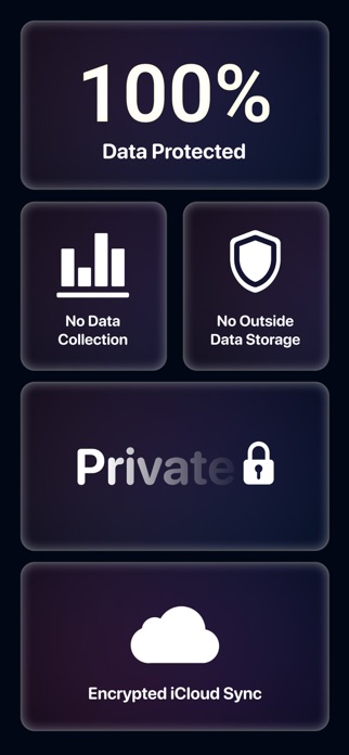 Expense Tracker: Spendo Screenshot 5 of 6