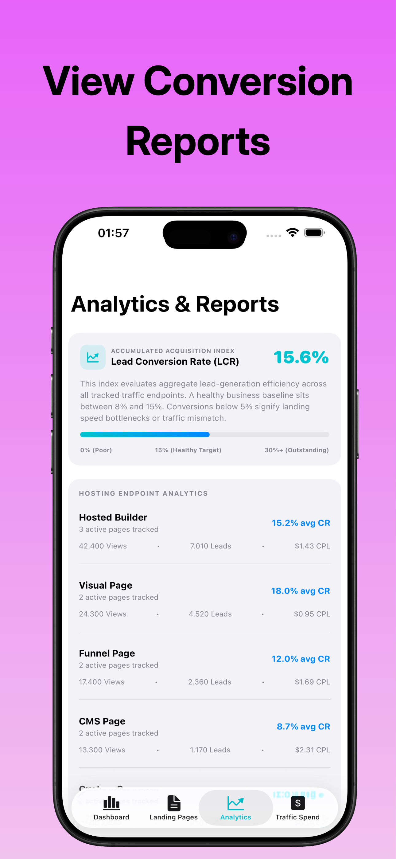 Business Suit Manager. screenshot 3