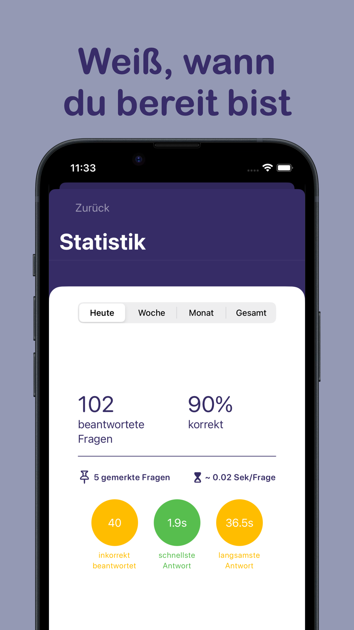 Qualifly: PPL(H) - ECQB
