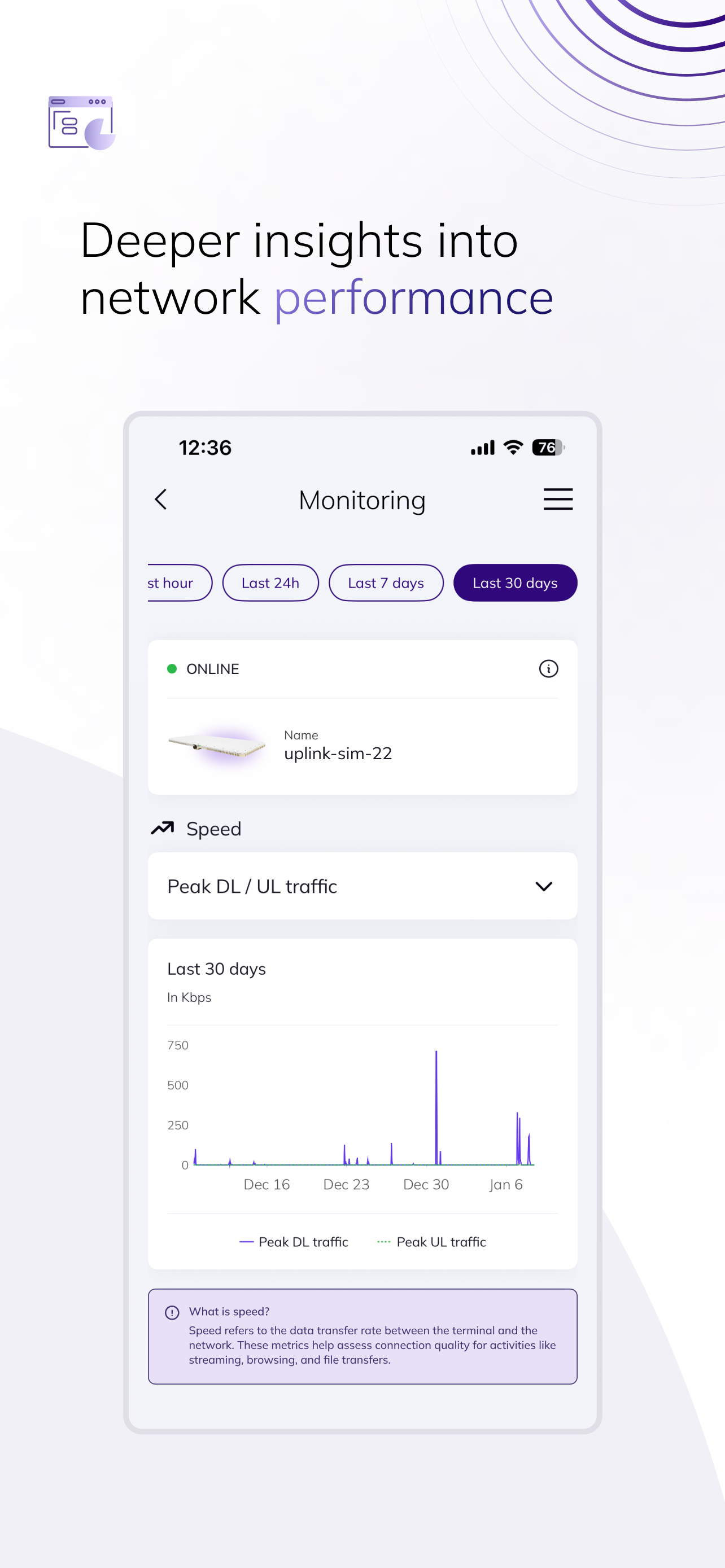 SES Connect App