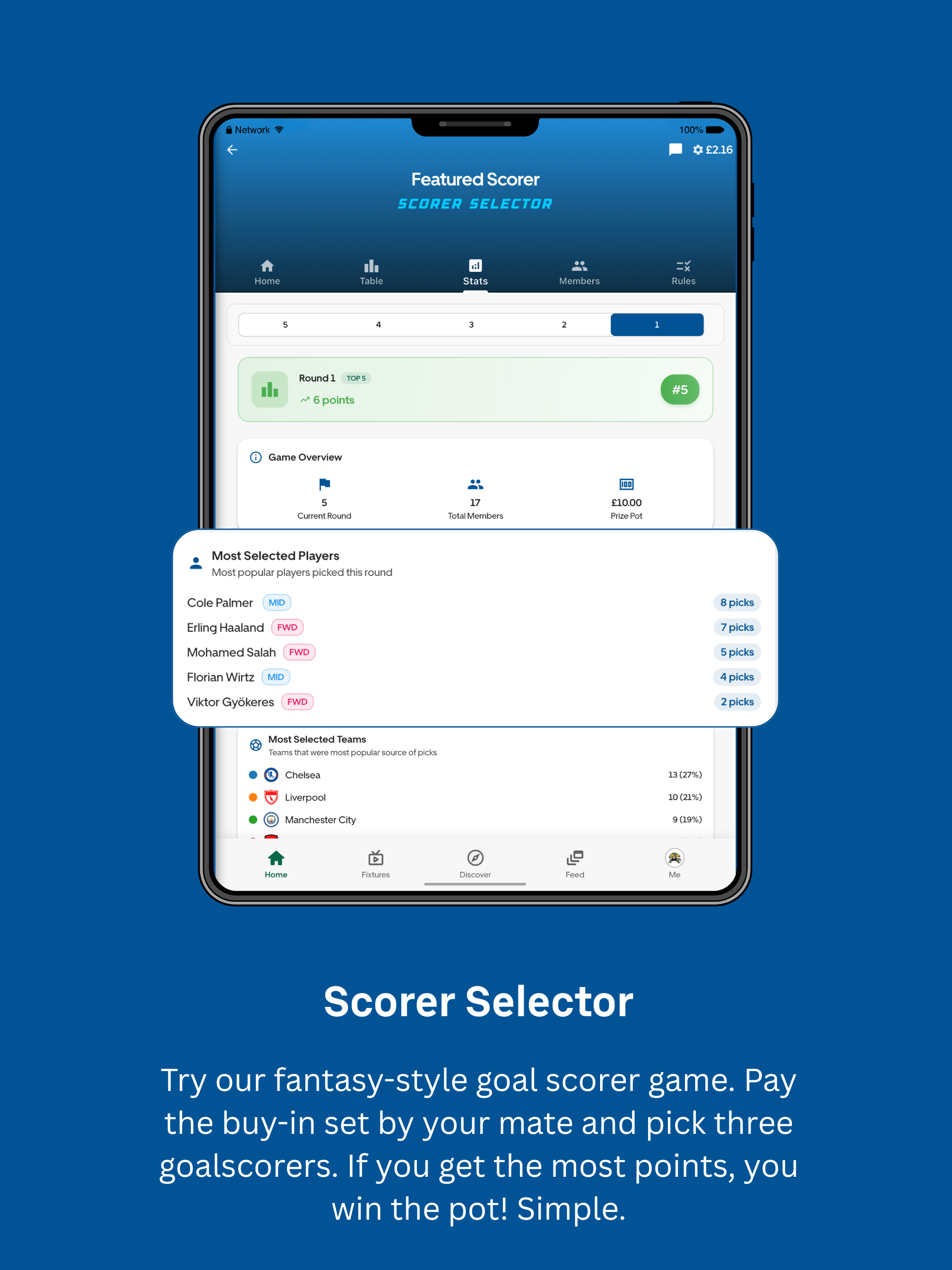 Panna: Grassroots Fantasy