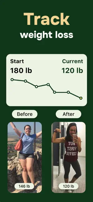 Keto Diet App - Carb Manager screenshot 3