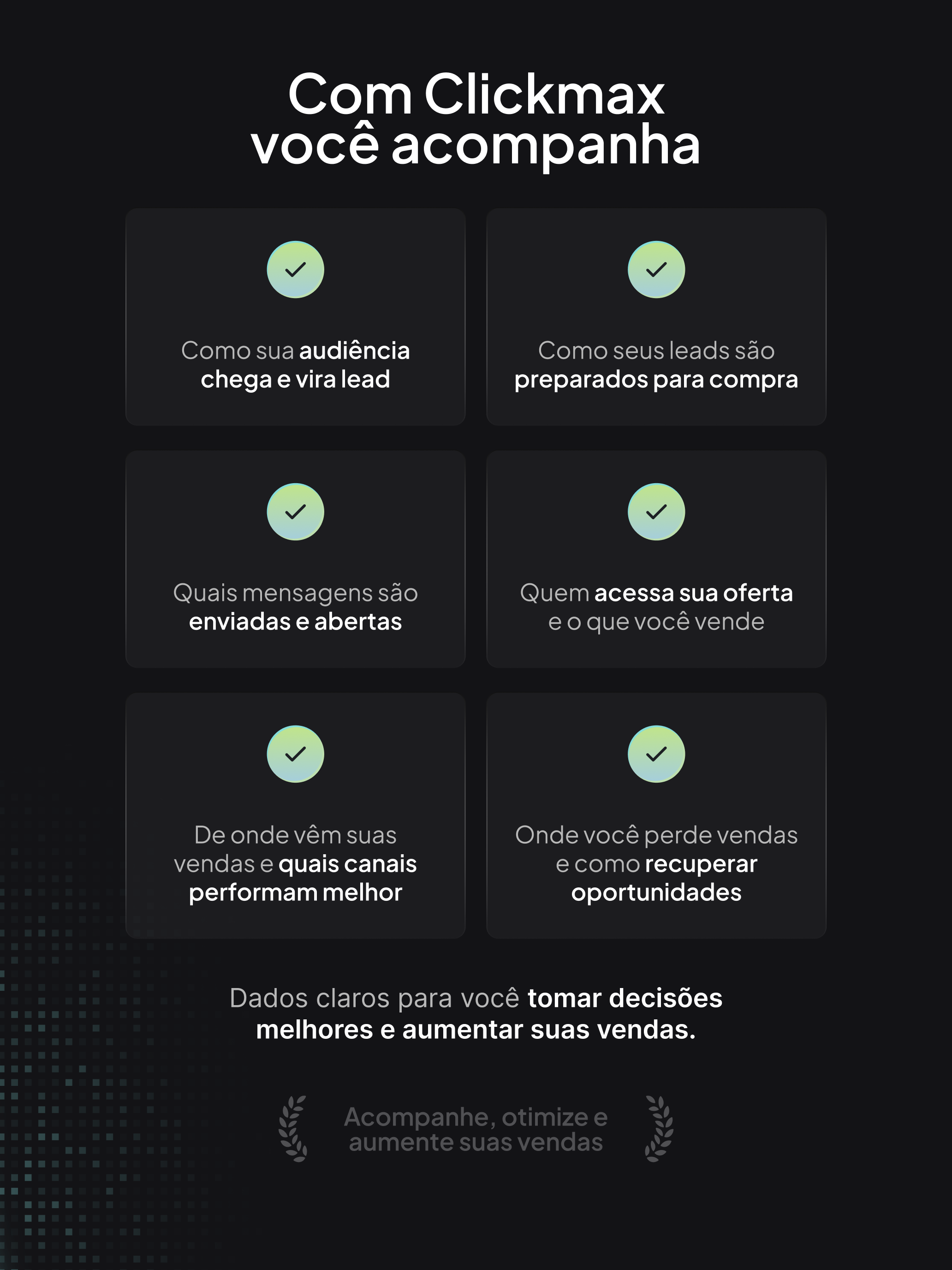 Clickmax Notifications