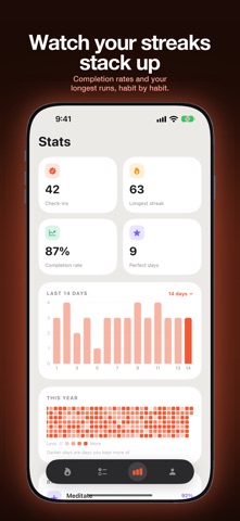 Unbroken: Habit Tracker Screenshot 3 of 5