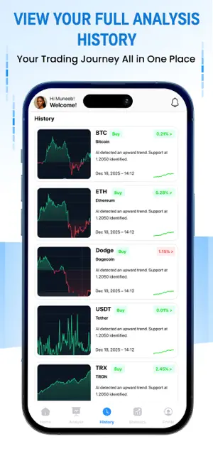 Tradvio AI : Analyze Charts screenshot 4