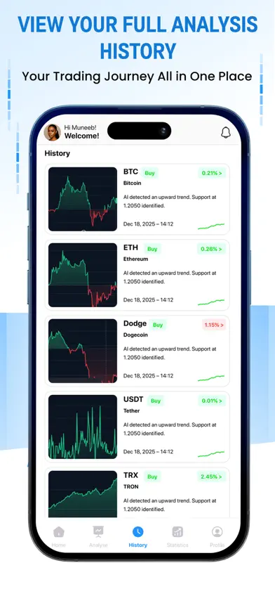 Tradvio AI : Analyze Charts screenshot 4
