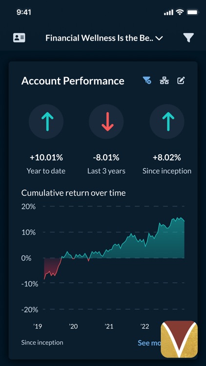 Valley National Client Access