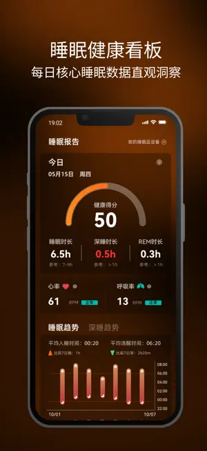 眠虫睡眠 screenshot 1