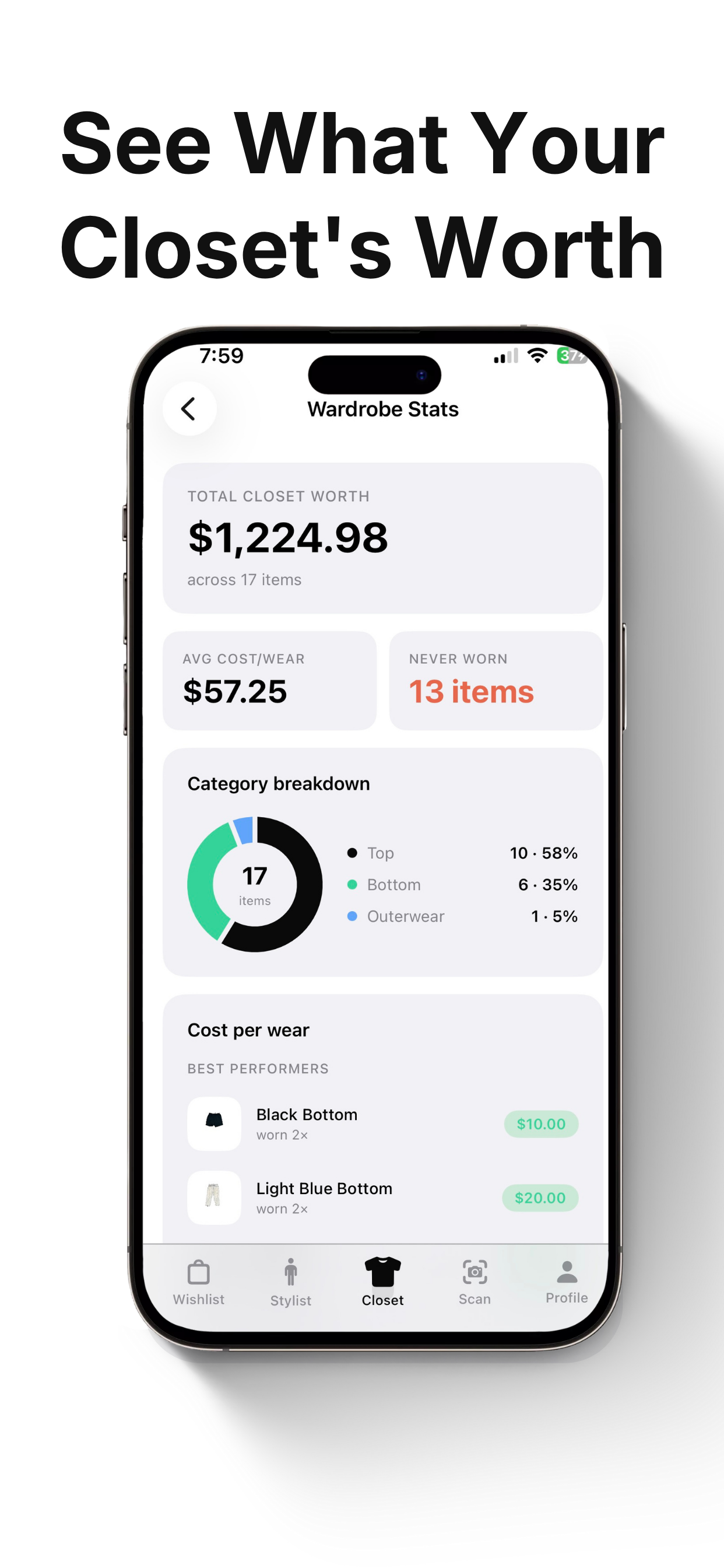 Closet: Outfit Organizer