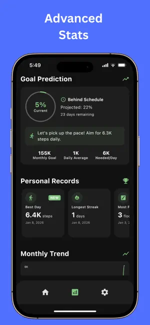 Step Counter : StepMind screenshot 2