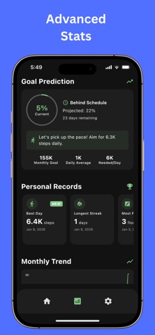Step Counter  : StepMind screenshot