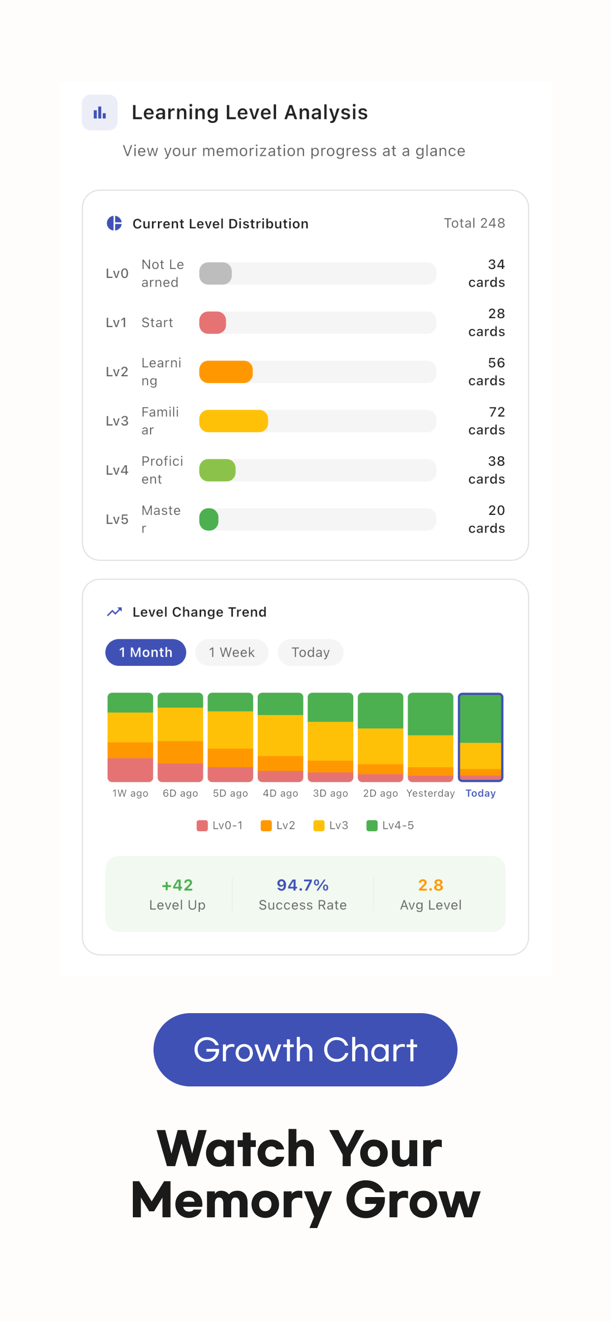Carv – Swipe Flashcards screenshot 5