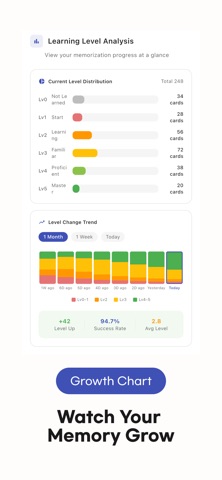 Carv – Swipe Flashcards Screenshot 5 of 8