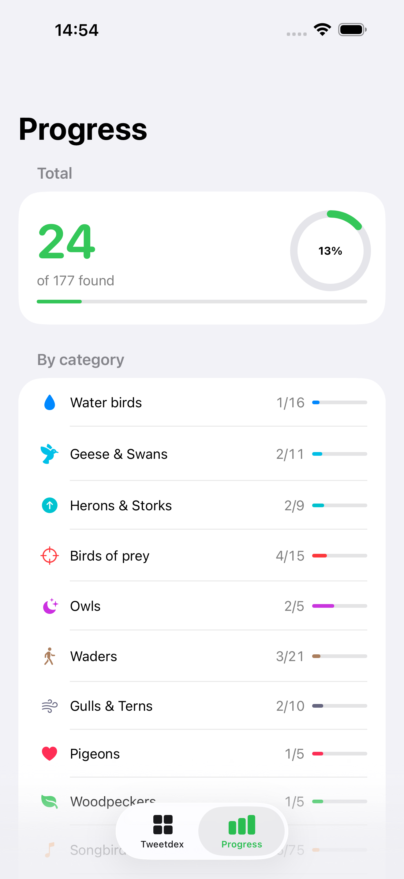 Tweetdex screenshot 3