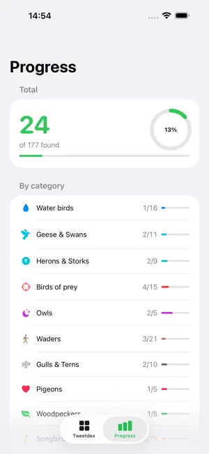 Tweetdex screenshot 3