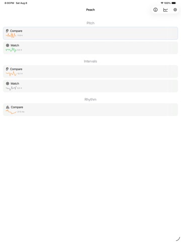 Peach Ear Trainer iPad screenshot