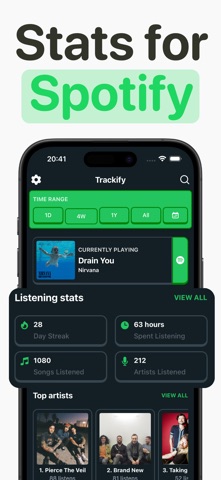 Trackify 的 Spotify 统计信息 screenshot