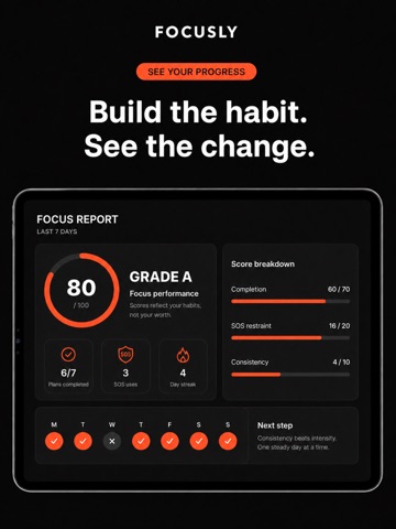 Focusly: Screen Time Control iPad screenshot