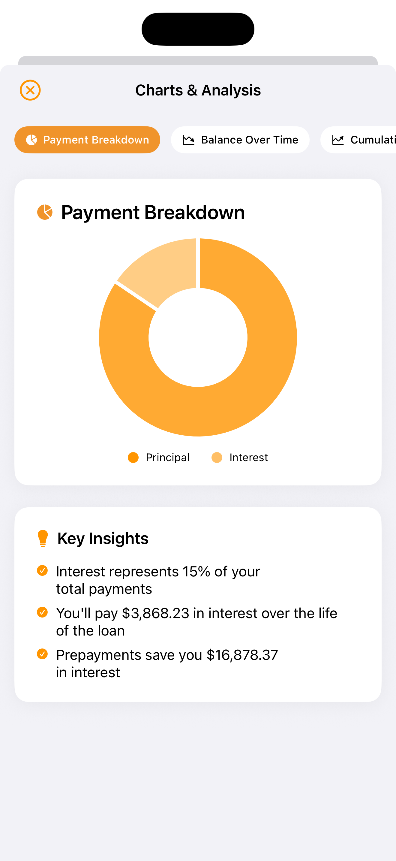 Loan Calculator: Payoff Debt screenshot 3
