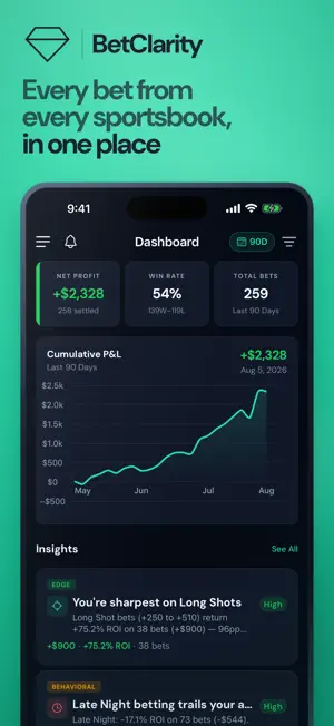 BetClarity screenshot 1