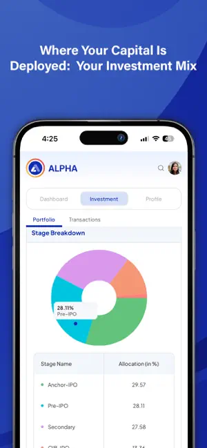 ALPHA AMC - AIF | VC FUNDS screenshot 2