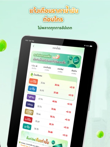 Bangchak iPad screenshot 2
