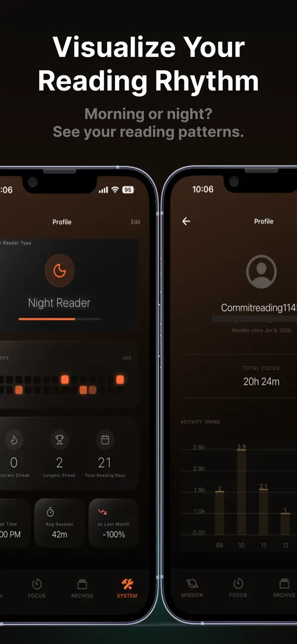 #6. COMMIT -Tsundoku Solver (iOS) 게시자: keiji higashi