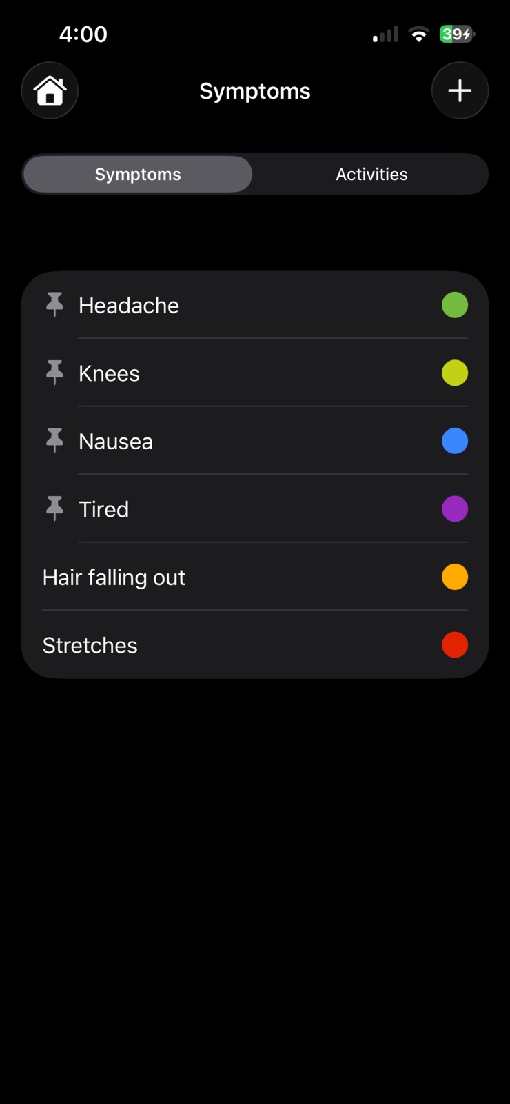 Symptom Graph iphone screenshot 3