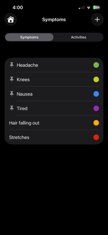 Symptom Graph screenshot