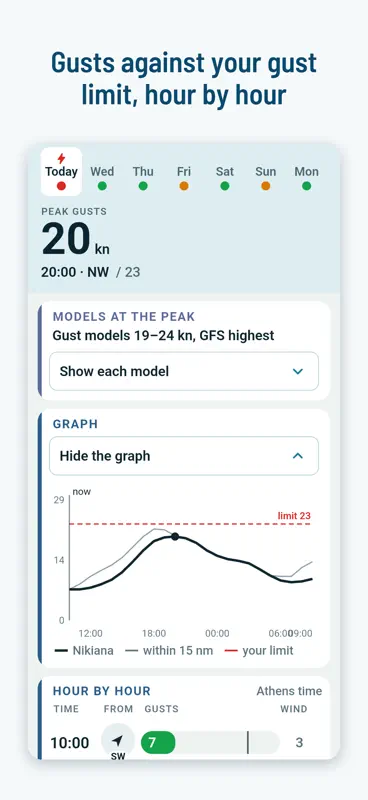 ANORAC screenshot 3 of 7