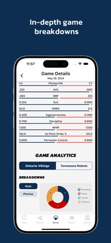 Charts Analytics screenshot