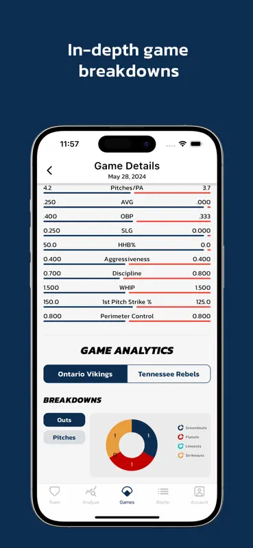 Charts Analytics screenshot 5 of 7