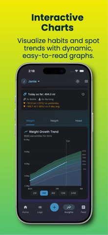 WEEWEELU: Baby Tracker screenshot
