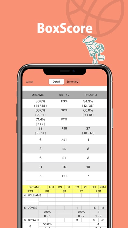 HOOP i for Basketball Scores