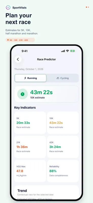 SportVitals: Daily Readiness screenshot 6 of 10