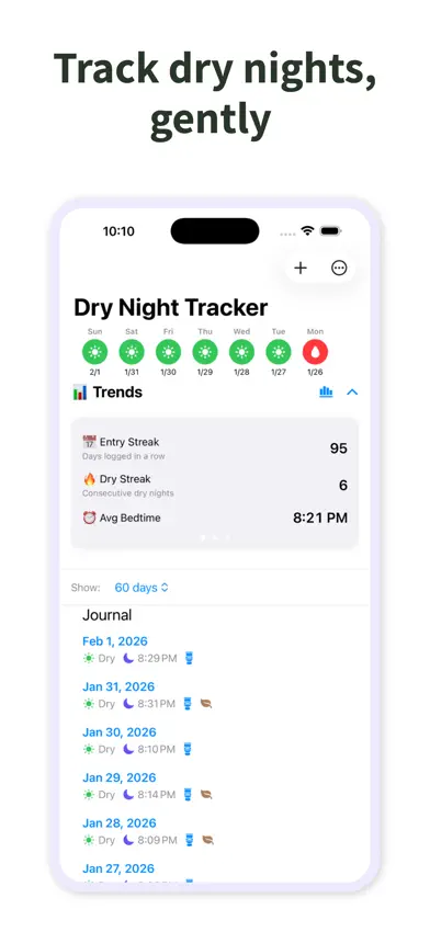 Dry Night Tracker screenshot 1