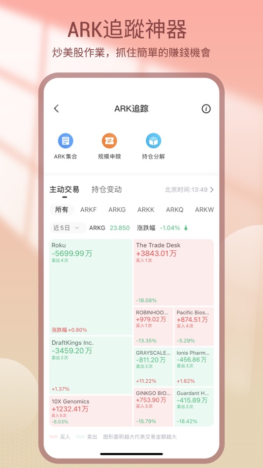 #5. 南華交易寶 (iOS) 由: South China Securities Limited