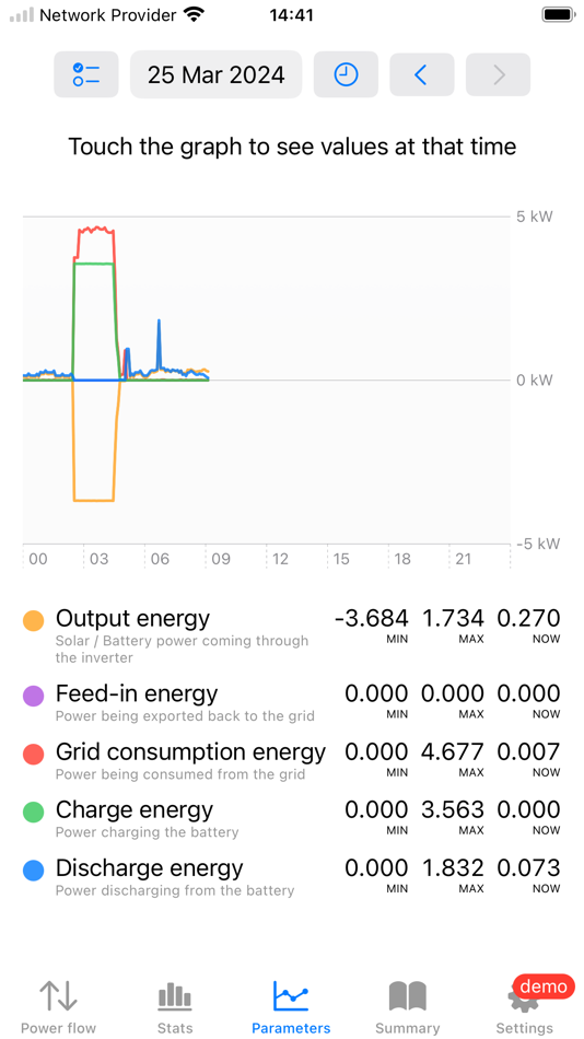 #3. Energy Stats (macOS) Podle: Alistair Priest