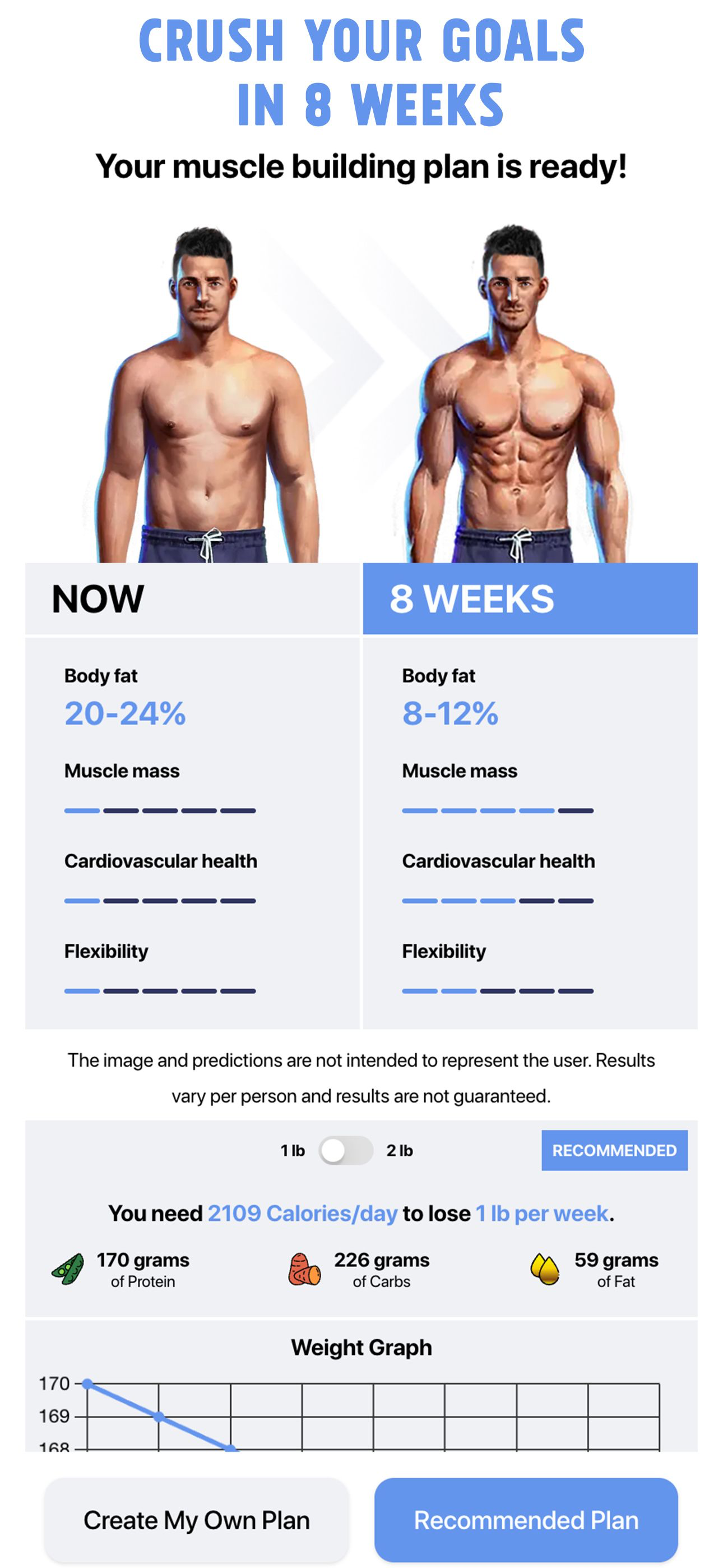Home Workout: Fitness No Tools