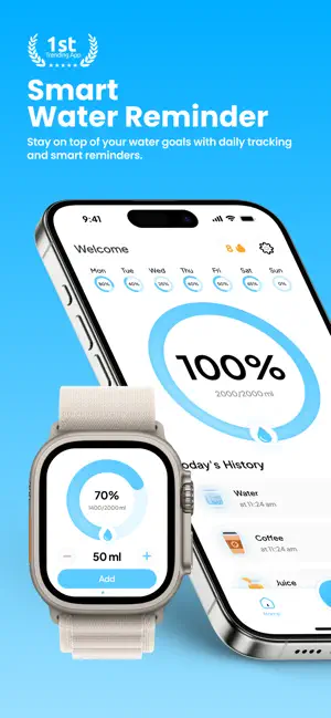 WaterPanda: Water Reminder screenshot 1