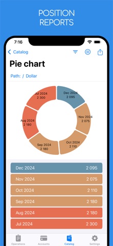 FinTracker Budget screenshot