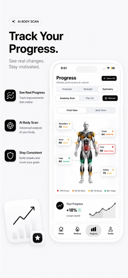 Fettlr: Workout Planner screenshot 3