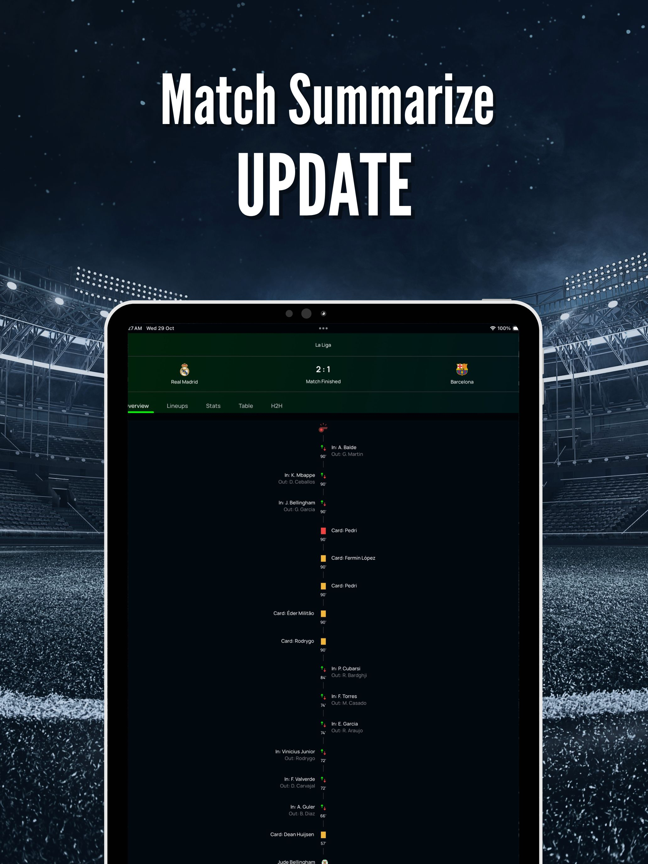 Liveskor Bola Gacor WWscores screenshot 6