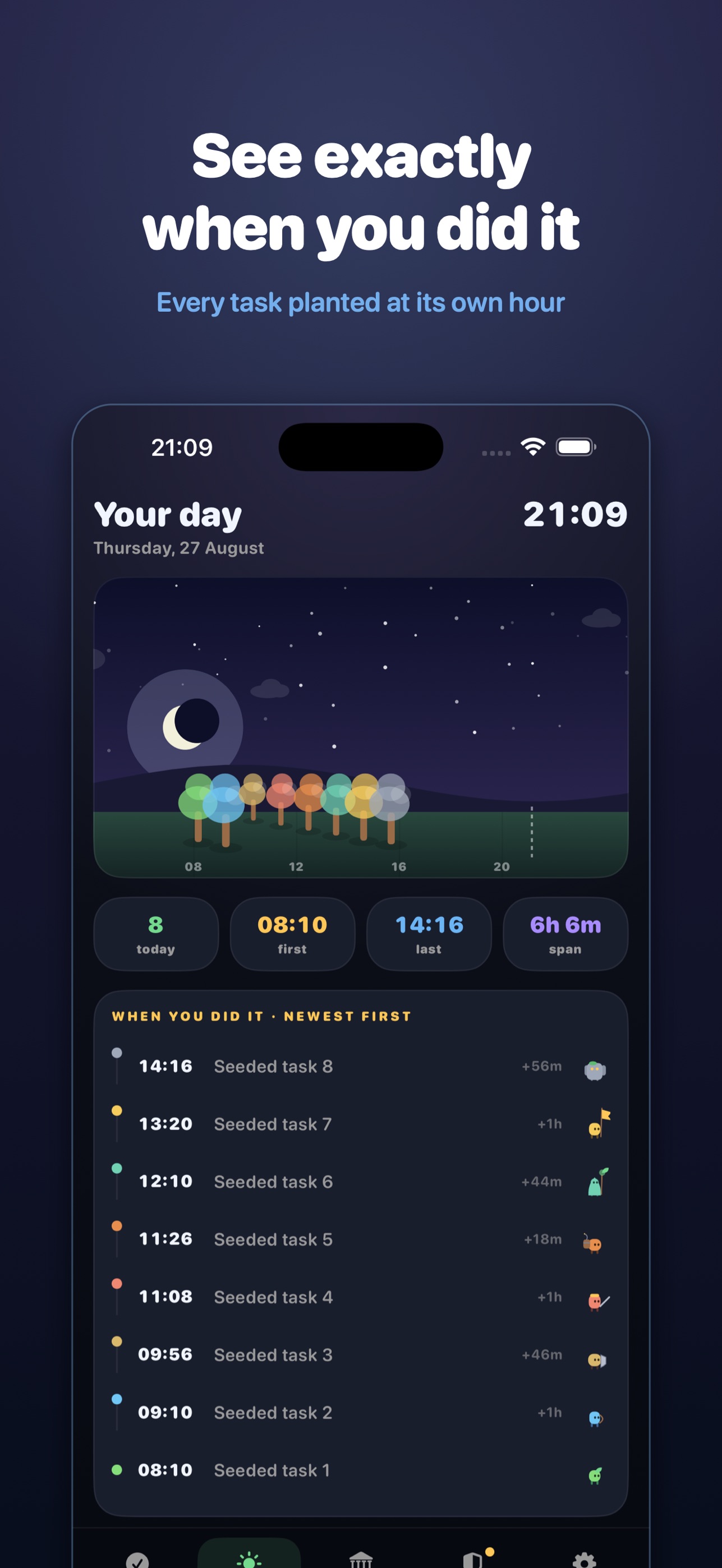 Screenshot 4 of Tuduli: To-Do That Fights Back