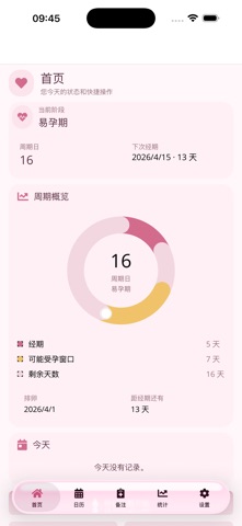 Cycle Tracker & Calendar screenshot