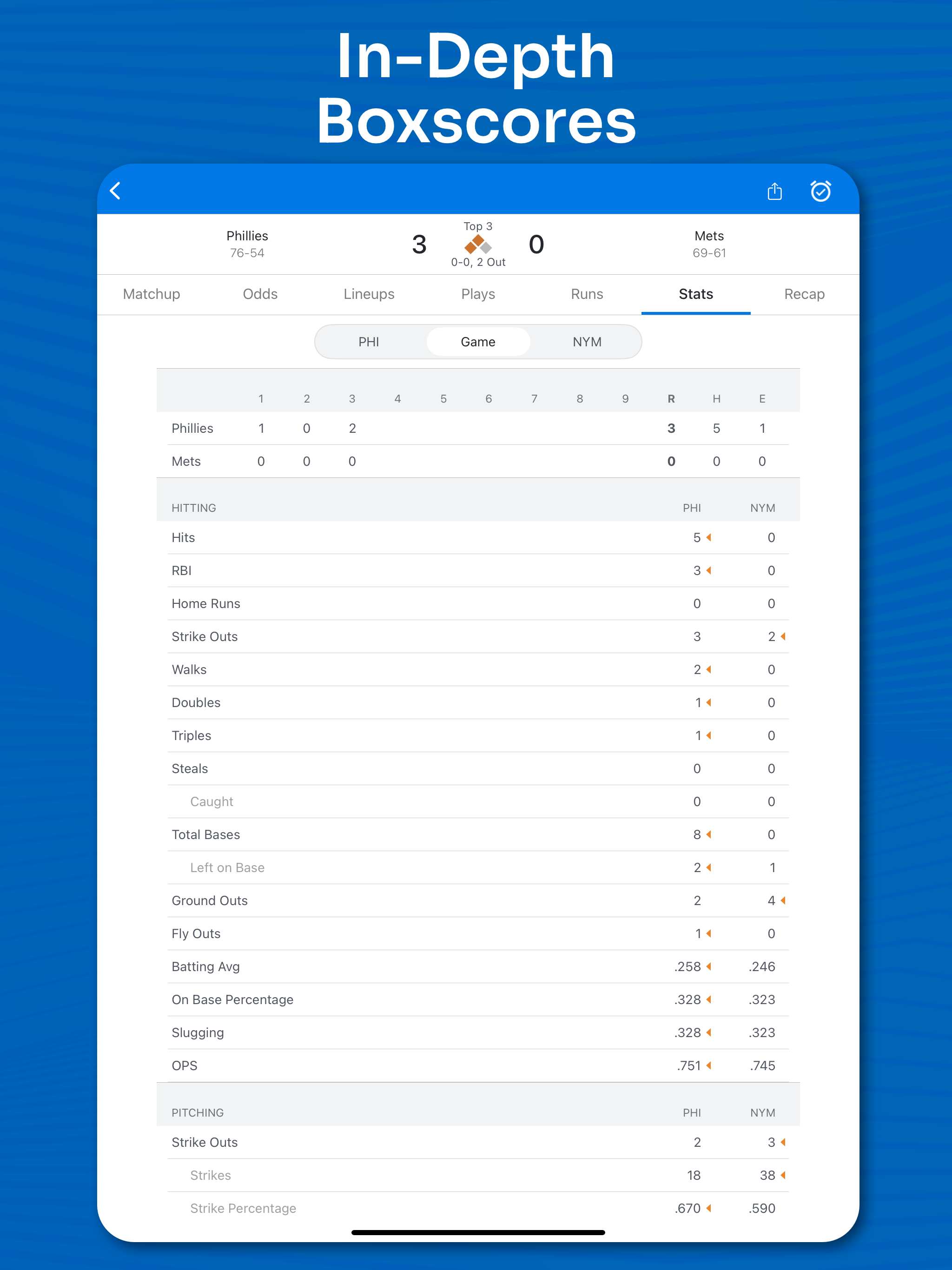 https://is1-ssl.mzstatic.com/image/thumb/PurpleSource221/v4/e5/f2/7d/e5f27d9f-443e-4bf2-9fa7-51e047c2cbd9/3._boxscore.png/2048x2732.png