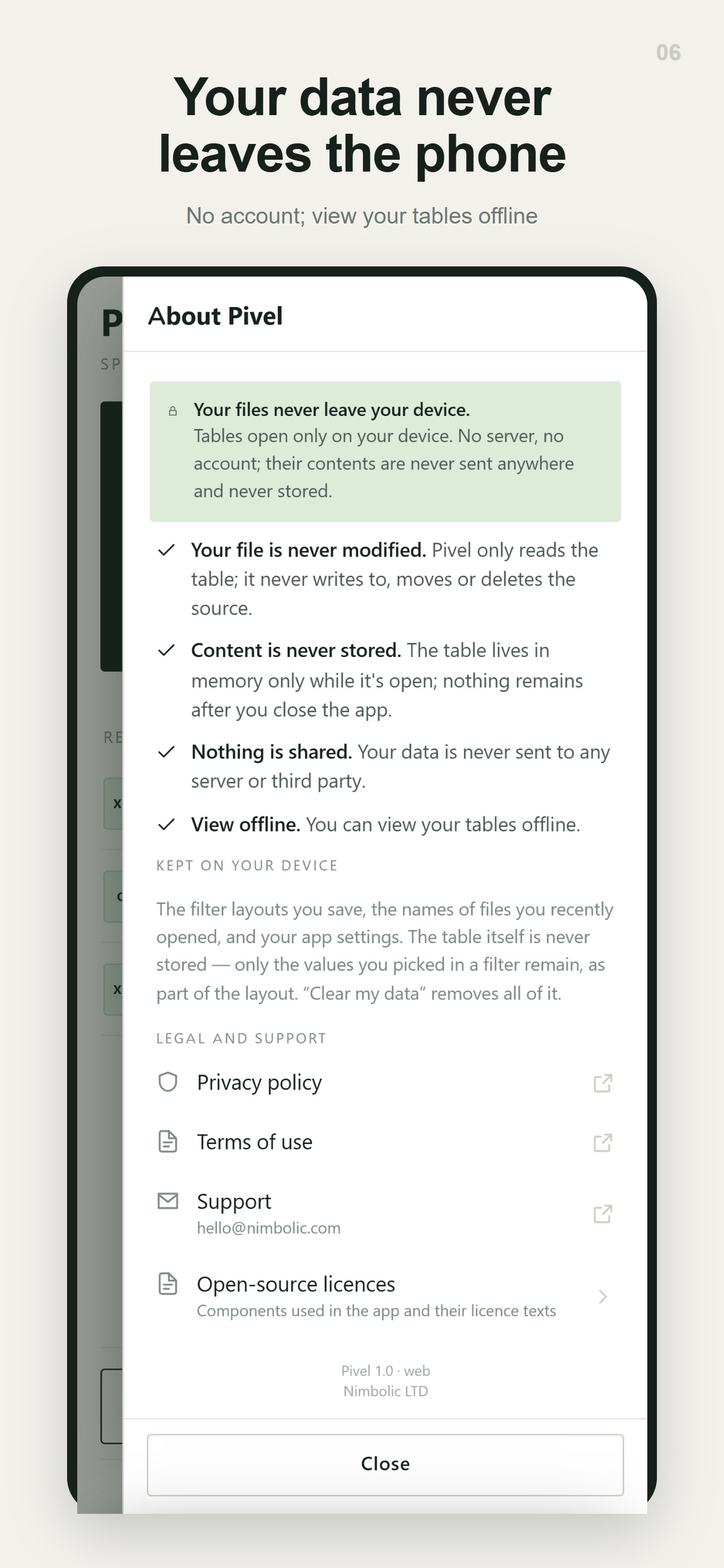 Screenshot 6 of Pivel