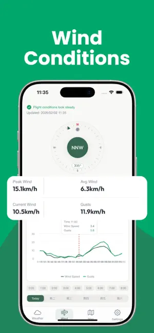 Drone Weather: Wind Forecast screenshot 2