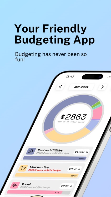 Bread: Gamified Budget Tracker