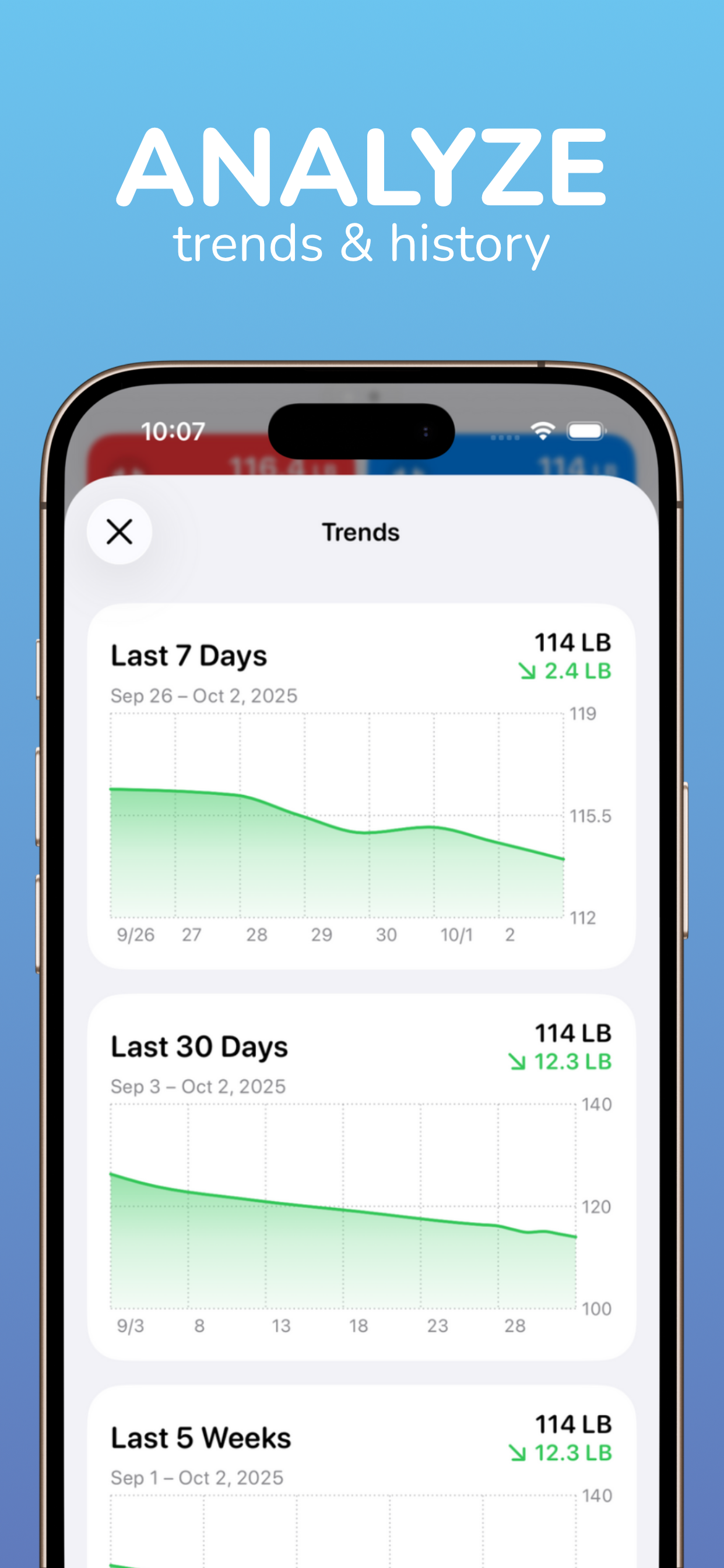 yourWeight: Weight Tracker screenshot 4